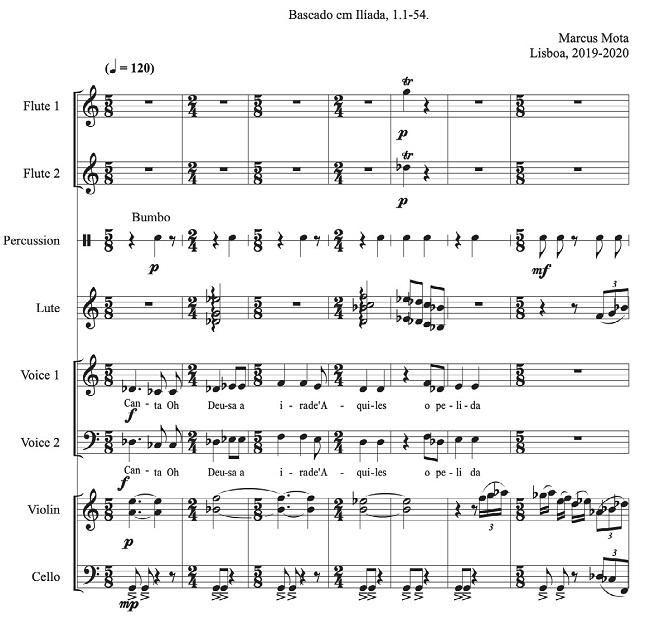18 Famosas Composições Musicais Clássicas para Tocar no Piano - La Touche  Musicale